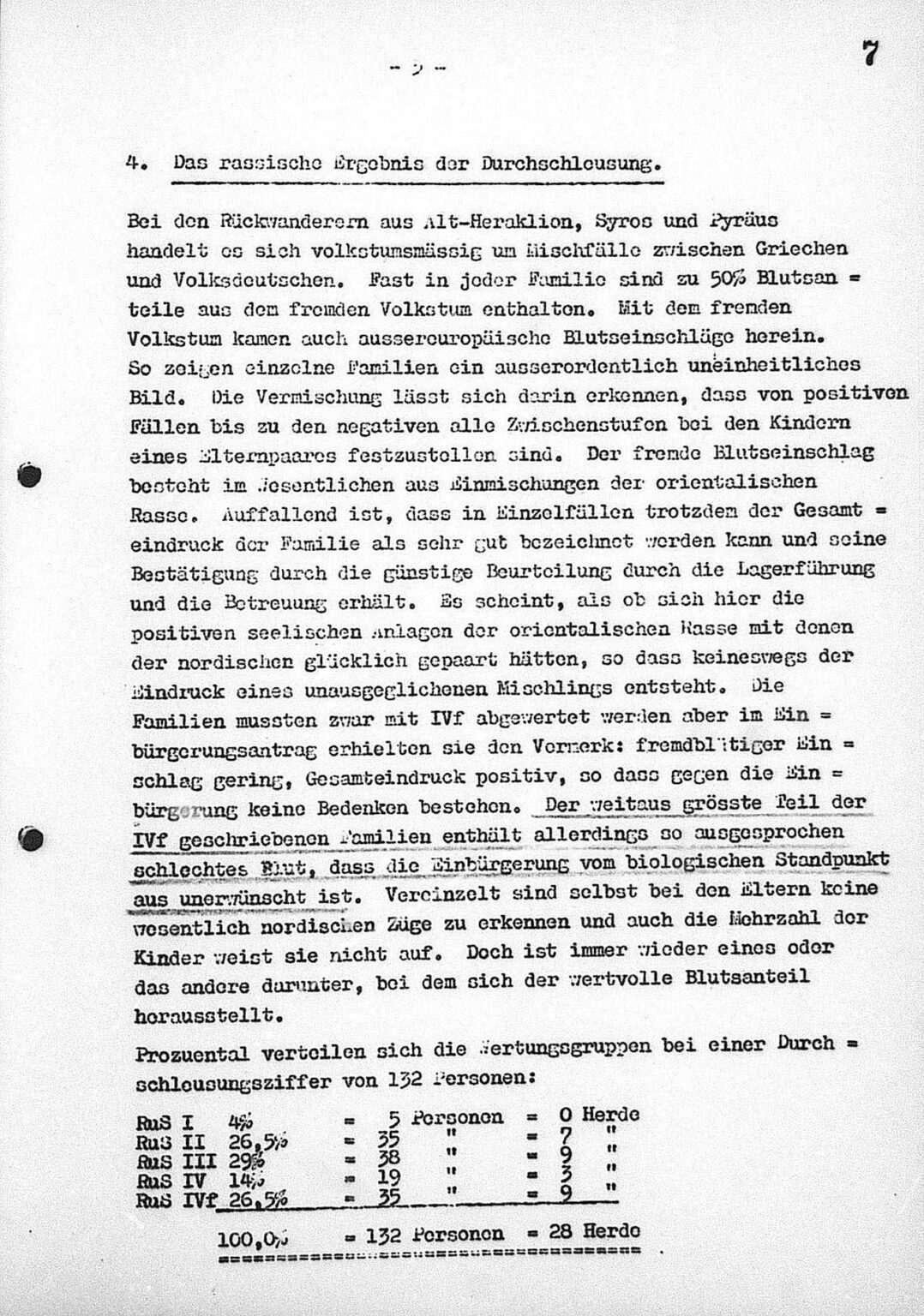 1942年にドイツに追放されることになっていた旧イラクリオンの住民（オットーの信奉者にルーツを持つ）を「人種段階」で人種差別的に分類した親衛隊の文書。