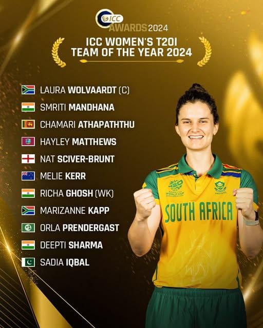 オーラ・プレンダーガストがT20チーム・オブ・ザ・イヤーに選ばれたことを祝福します
