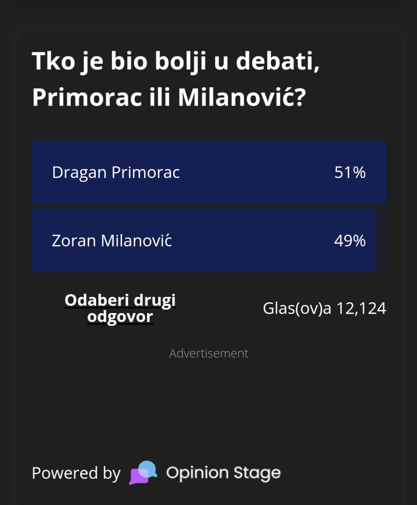 HDZ がついに数千のボットを購入したようです