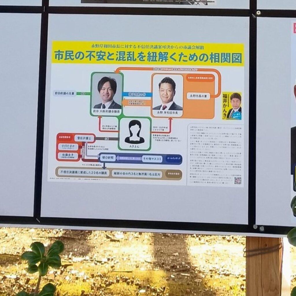 兵庫県警がモタモタしてるから、岸和田の選挙ポスター掲示板にも妙なものが貼られてしまっている。兵庫県の国会議員も、いい加減本気で動いてほしい。このままだと政権交代とかへったくれとか言う以前に、日本が滅びるわ。　　#立花孝志を逮捕しろ