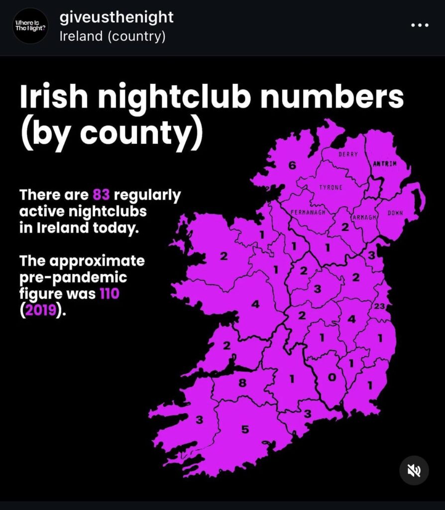 アイルランドのナイトクラブ数 (郡別)