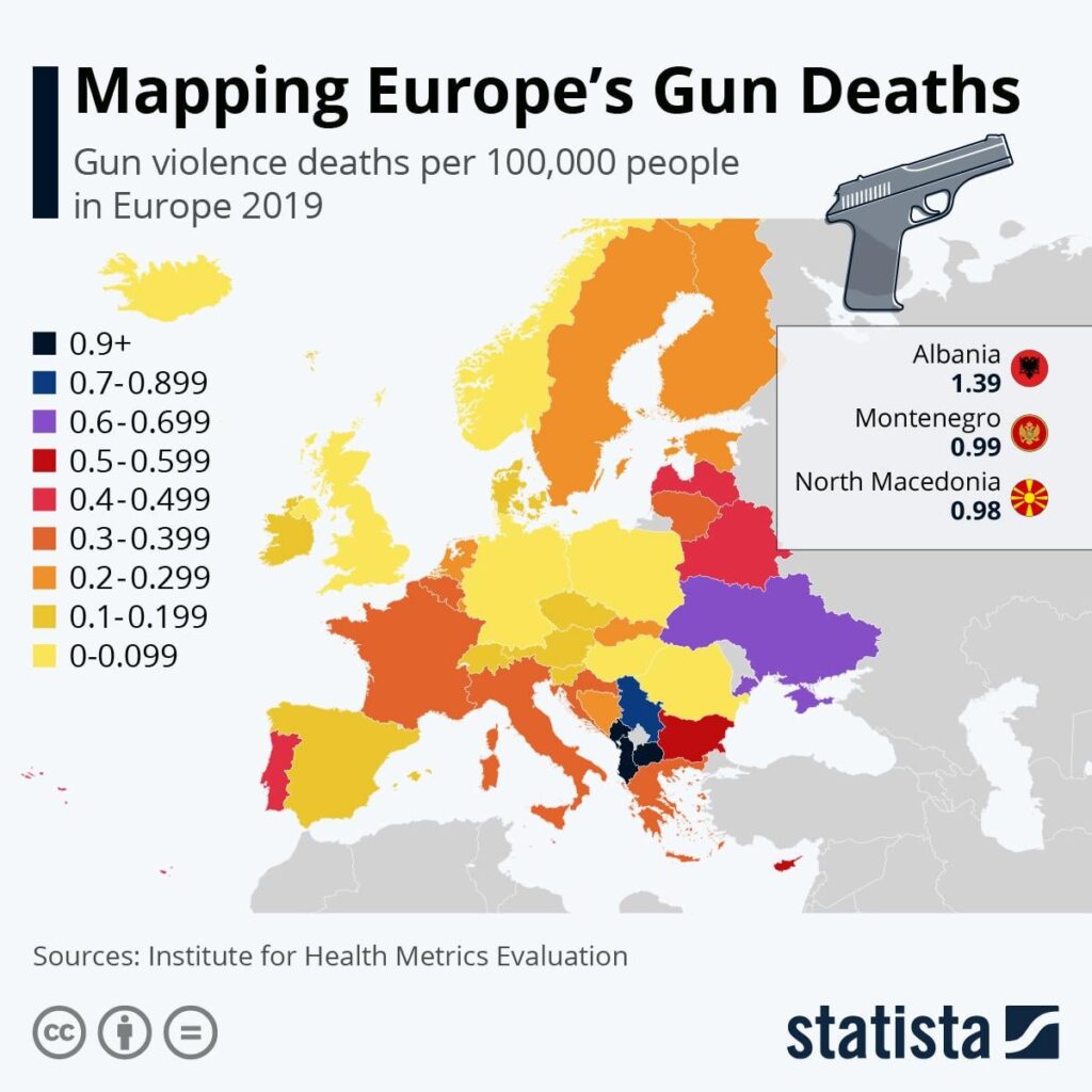 ヨーロッパにおける銃による死亡者数