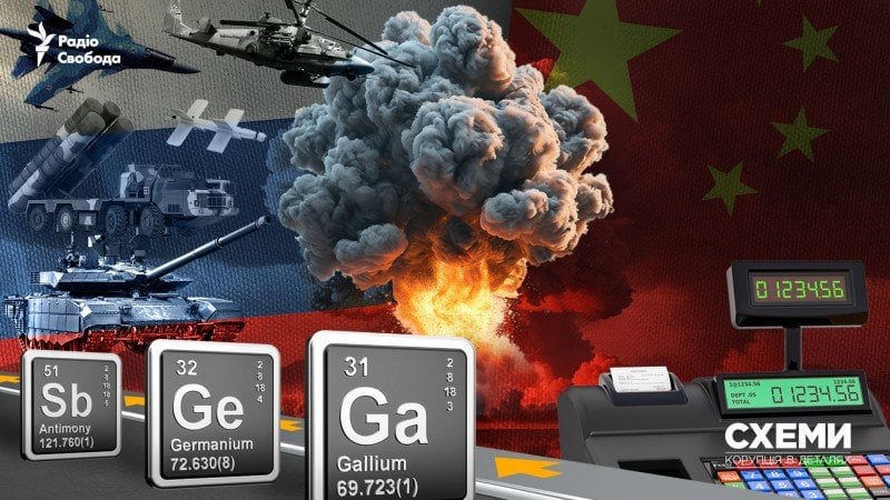 中国は批判的な戦争鉱物のためのロシアのライフラインになります。西側の制裁が物資を遮断することで、中国は核兵器を含む武器生産に使用されるロシアの唯一の重要な鉱物の唯一の源になりました。