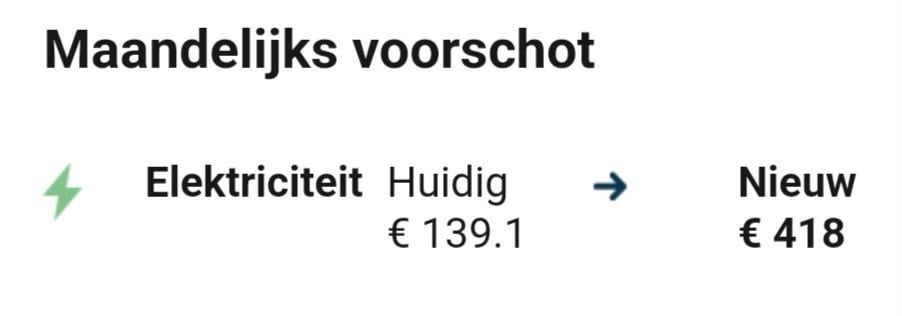 Eneco が新しい月額前払いを提案しました