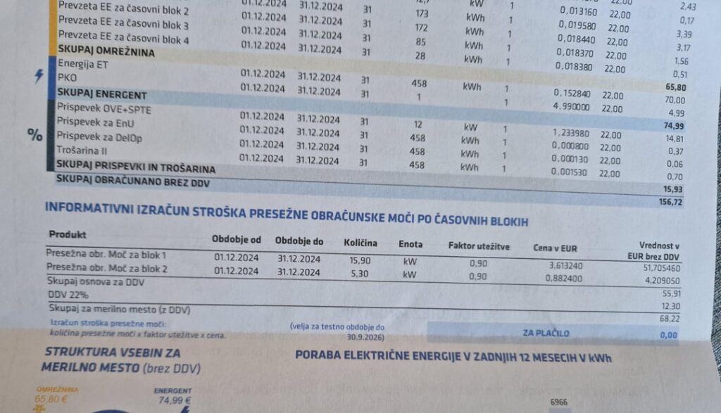 超過請求電力