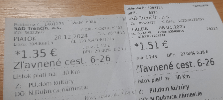 新しい VAT と旅行