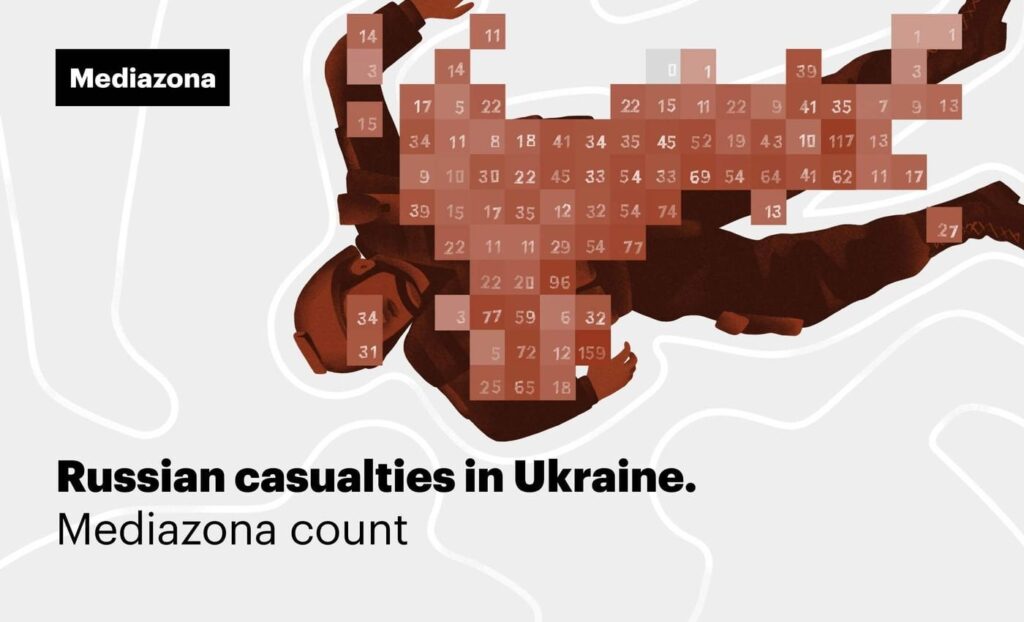 ウクライナとの戦争におけるロシアの損失。メディアゾナ数、更新されました