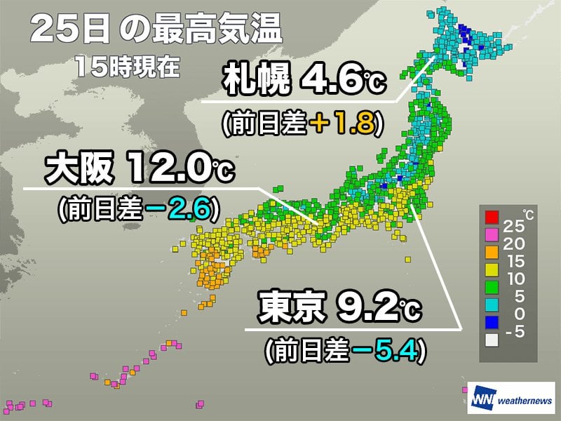 東京都心は6日ぶりに最高気温一桁 西日本の気温もやや低めに