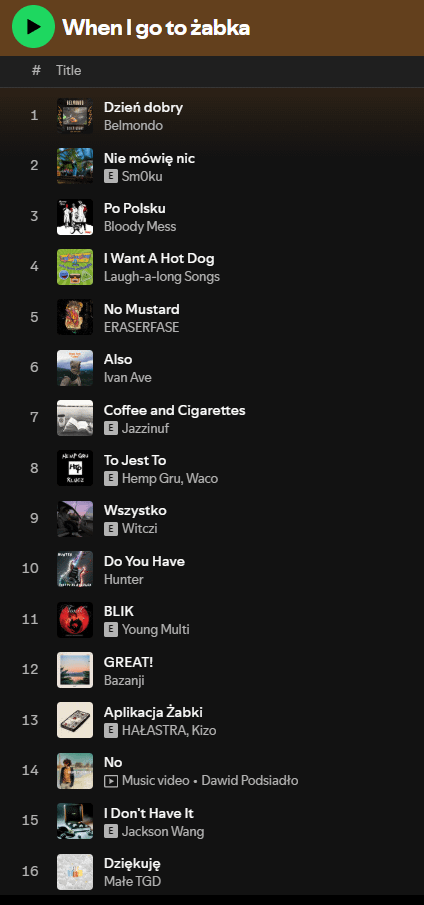 私がsabkaに行くときの私の公式Spotifyプレイリスト
