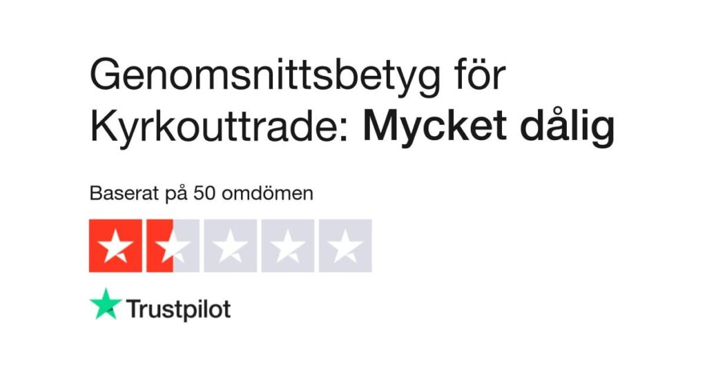Kyrkoutträde.se のご利用経験はありますか? Kyrkoutträde.se のご利用経験はありますか?