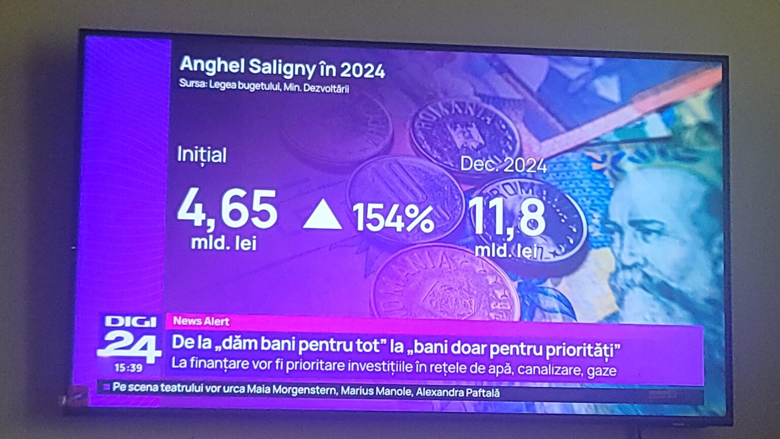 アンヘル・サリニー 2024 年予算: 118 億レイ、2025 年予算: -50%、トレヌレツ条例が再び発動