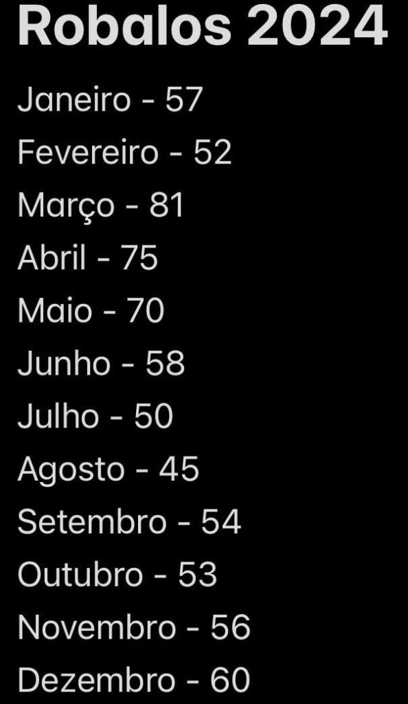 ベース 2024