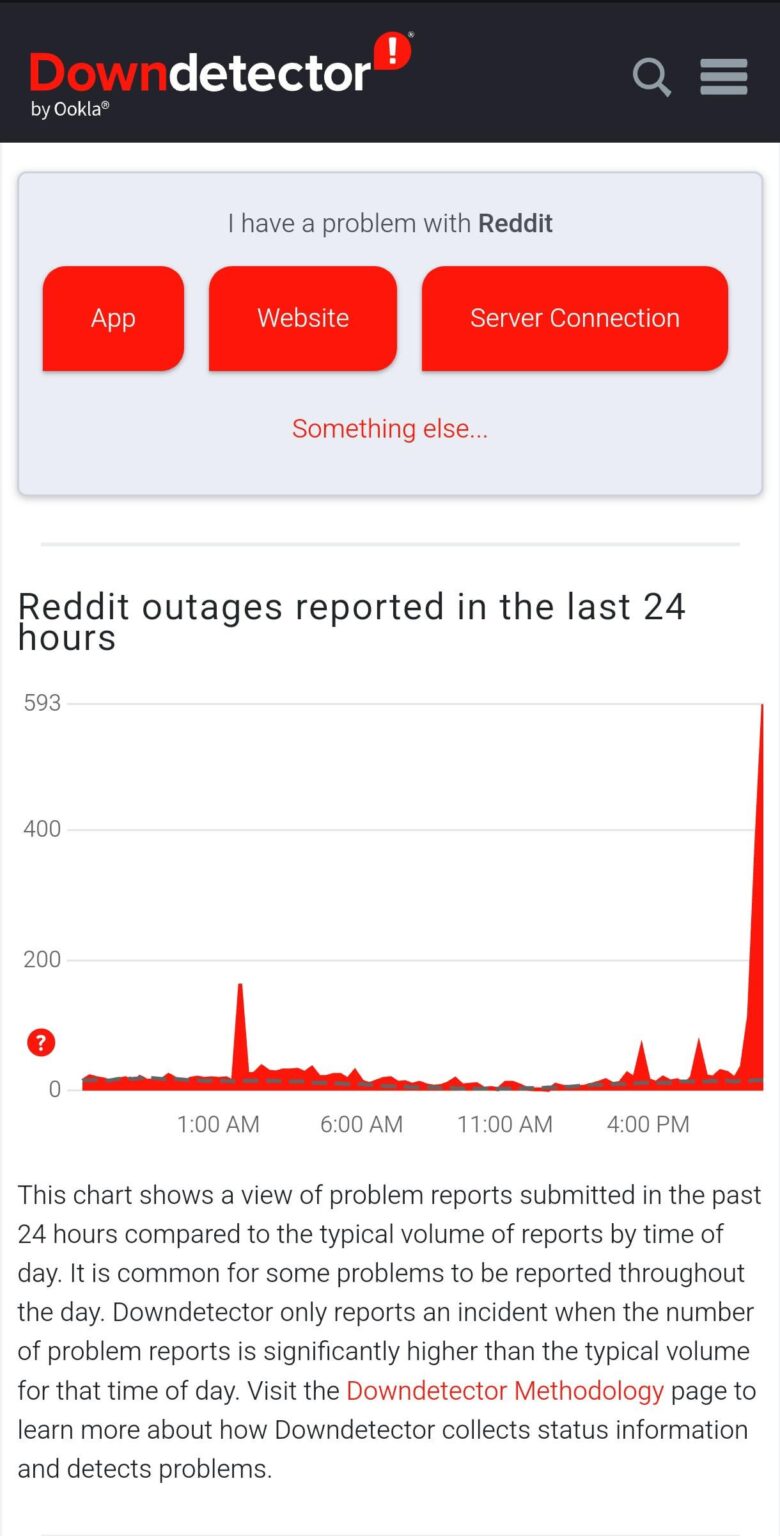 Redditではコメントが表示されない