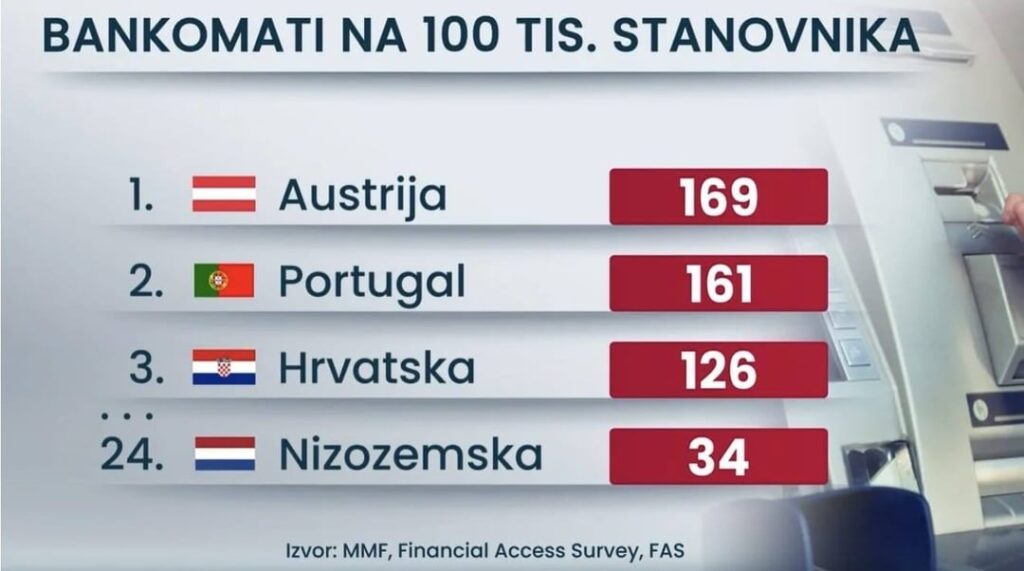 Zagreb Bankが消費者の要求を拒否するのはなぜですか？ | Halo、検査官（コメントのテキスト）