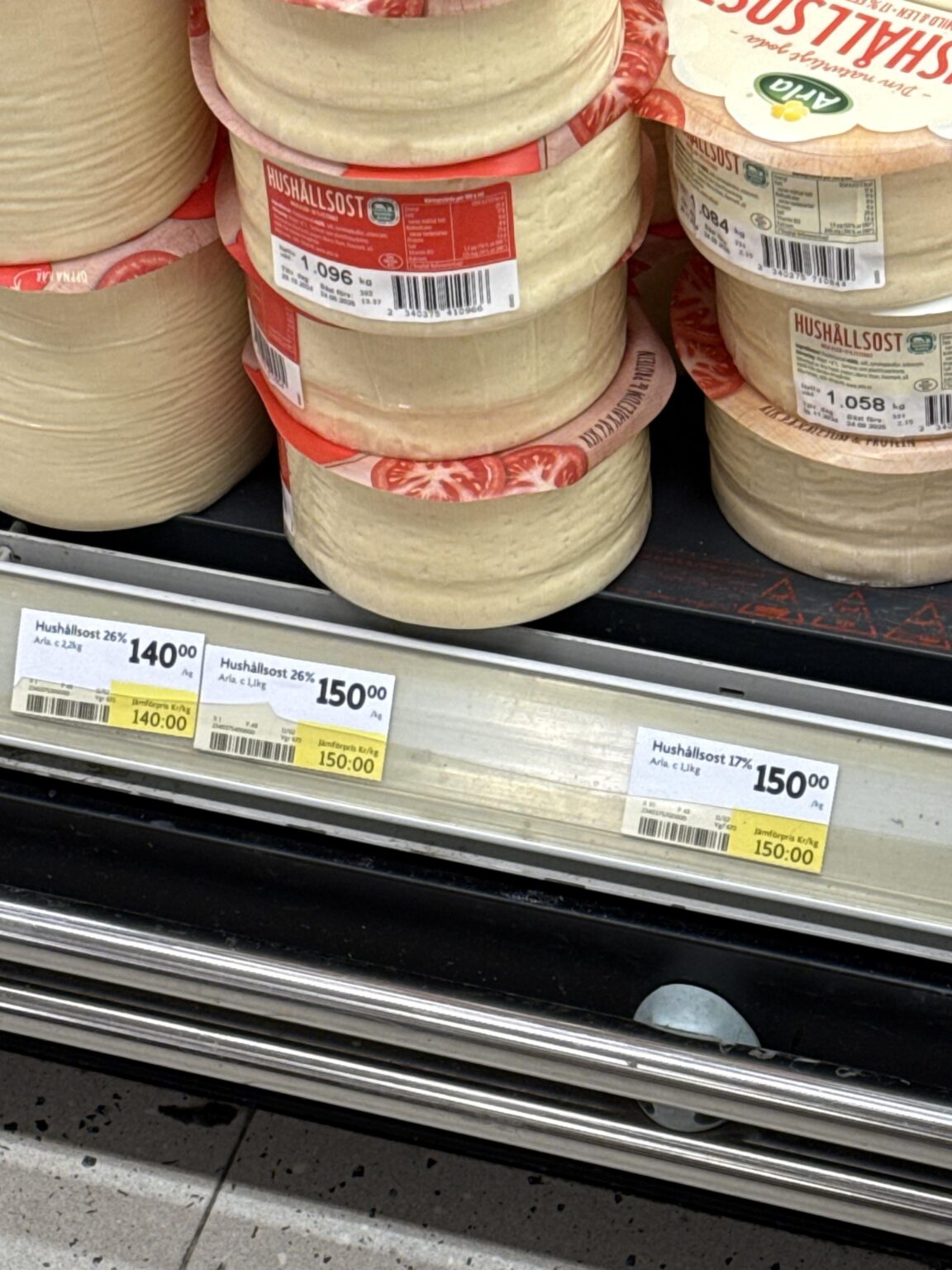 ICA：購買力が向上しましたか？私のビールを持って。