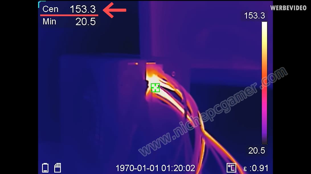 電源側のコネクタは150℃以上に