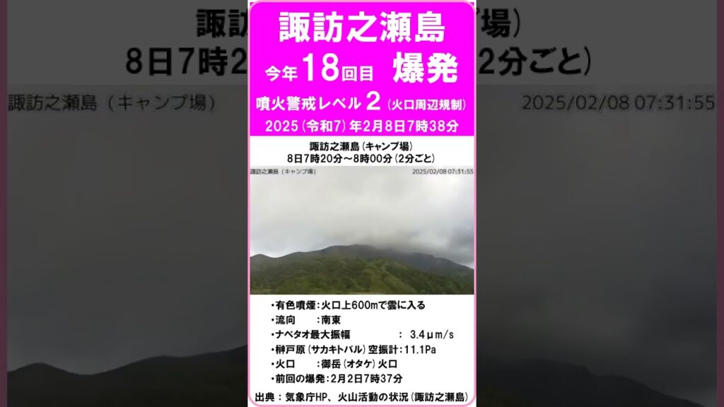 【速報　『諏訪之瀬島　爆発！　今年18回目！』　有色噴煙：600mで雲に入る】　2025年2月8日7時38分　前回の爆発：2月2日7時37分　#shorts #爆発 #諏訪之瀬島 #噴火警戒レベル2