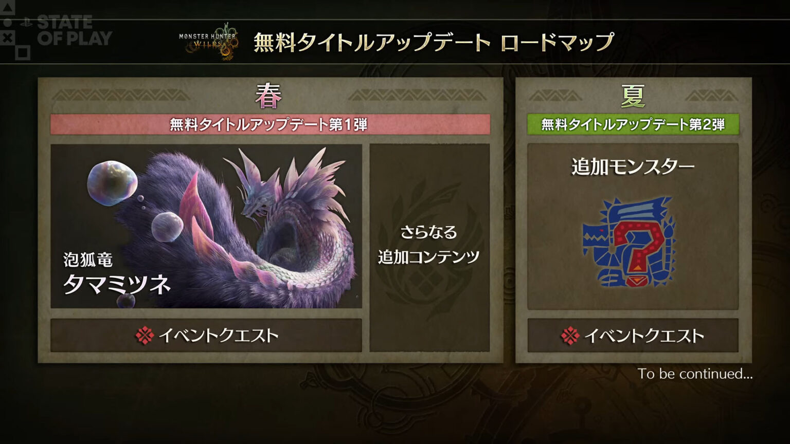 「モンスターハンターワイルズ」のアップデート情報や，宮本武蔵が主人公の「鬼武者 Way of the Sword」のトレイラーなどが公開に。「State of Play 2025.2.13」まとめ - 4Gamer.net