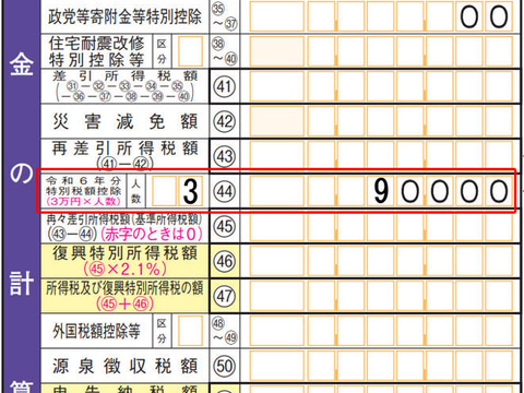 令和6年分の所得税及び復興特別所得税の申告書第一表の定額減税の記入欄
