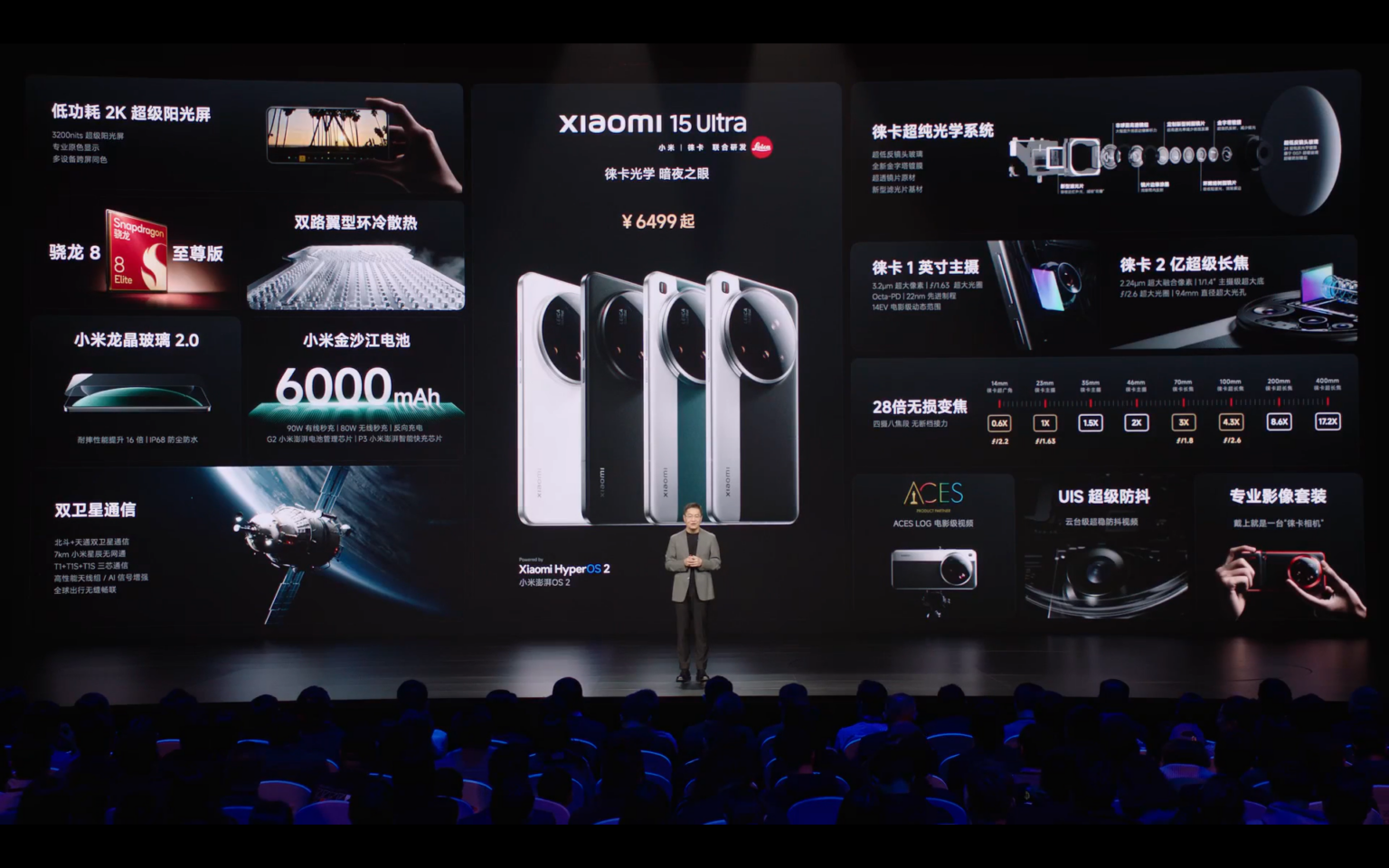 シャオミ、中国で「Xiaomi 15 Ultra」を発表　夜間撮影にも強い2億画素の望遠カメラ - ケータイ Watch