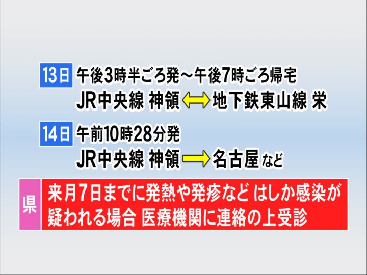 愛知の20代女性に”はしか”感染判明 海外で発熱し発疹出た後に関空へ帰国 名古屋で地下鉄やJRの利用も | 東海テレビNEWS