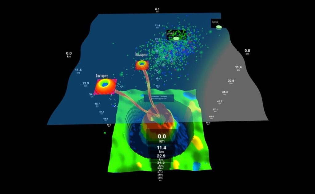 地震活動のサントリーニ / 3Dプレゼンテーション