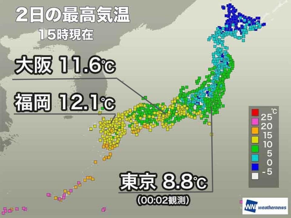 今日の関東は気温上がらず 冷たい雨も降り寒さ厳しい