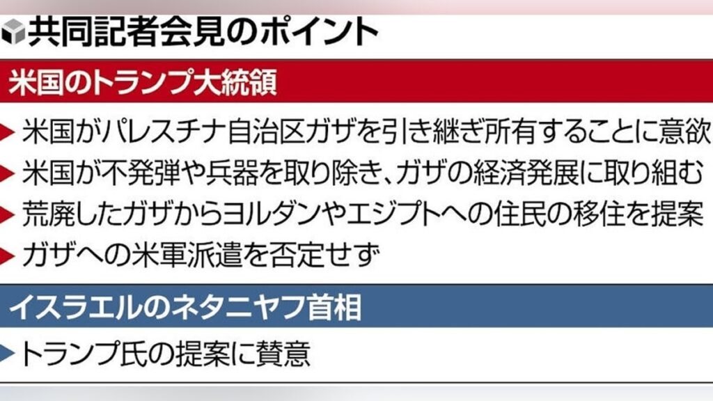 トランプ氏、アメリカが「ガザを所有」「土地を平らにして経済発展を作り出す」