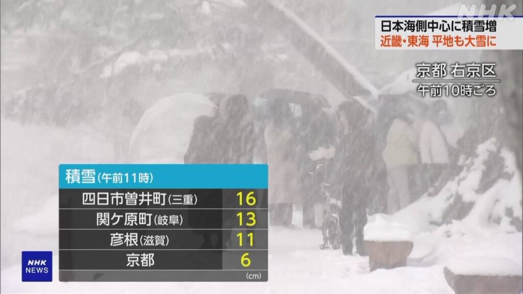日本海側中心に積雪 大幅増 近畿 東海の平地でも大雪 警戒を
