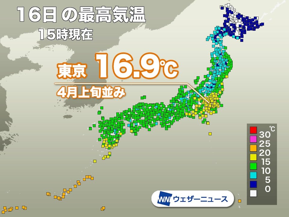 今日は関東や東北で3〜4月並みの暖かさ 明日は西日本で寒波の影響始まる