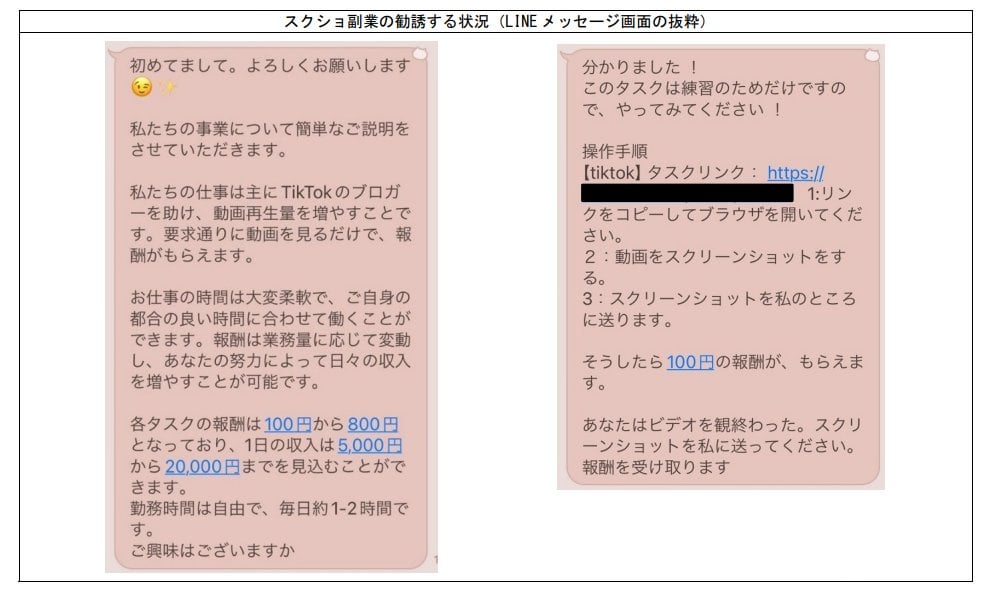 副業のつもりが高額請求、消費者庁が「タスク副業」事業者のSNS名を公表