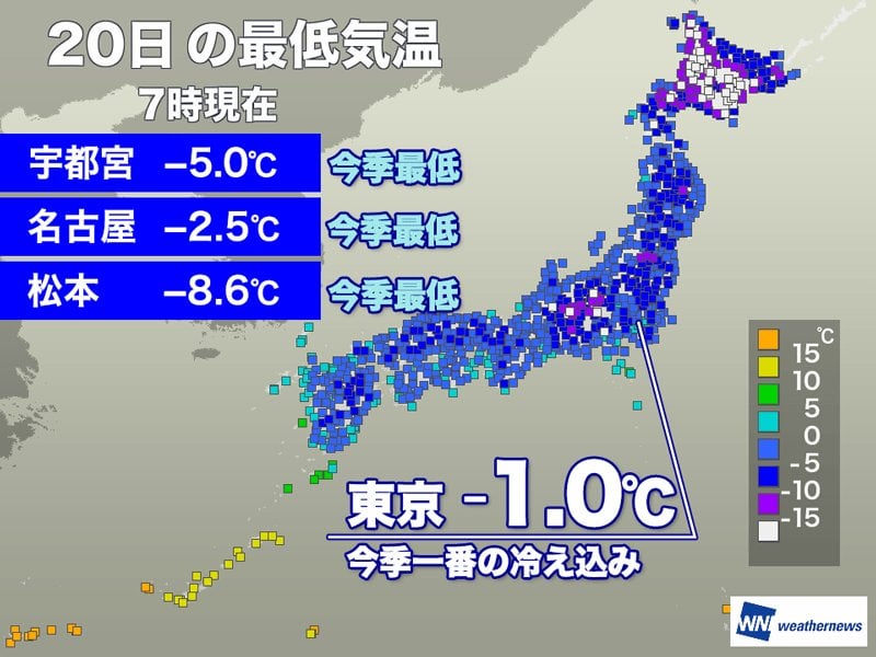各地で厳冬の冷え込み 東京や名古屋で今季一番の寒さ