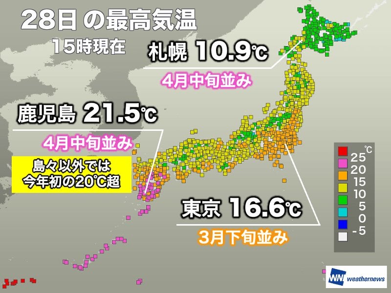 鹿児島市など九州本土で20℃超 明日は全国的にさらに暖か