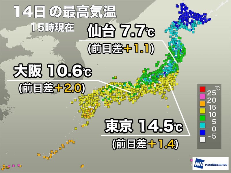 西日本から関東は気温が上昇 東京都心は15℃に迫る暖かさに