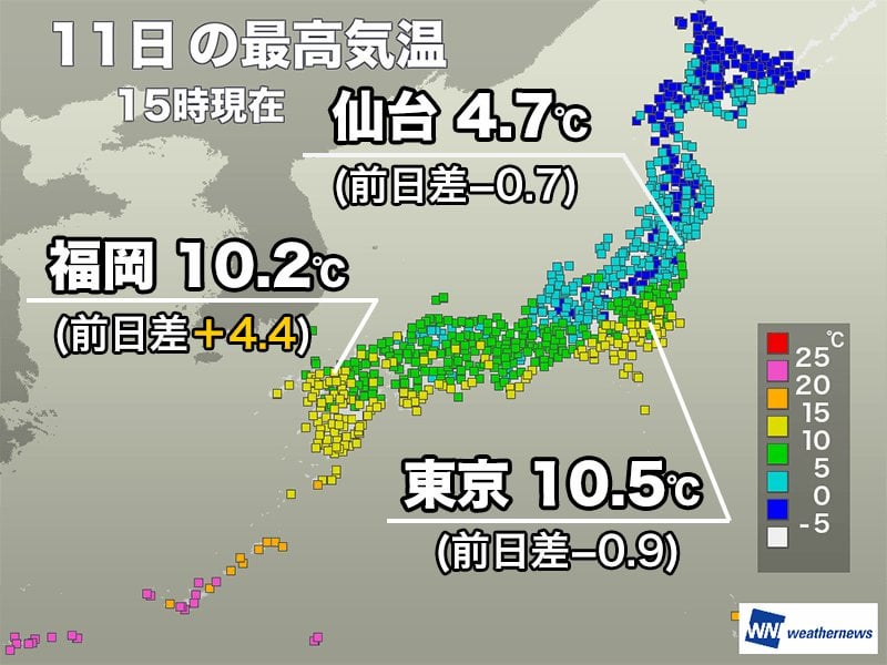 西日本は寒さ和らぎ10℃超える 関東は気温の割に風が冷たい