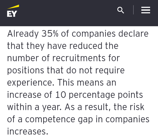 EY：AI適応により、企業の35％がジュニアの雇用を減らしています