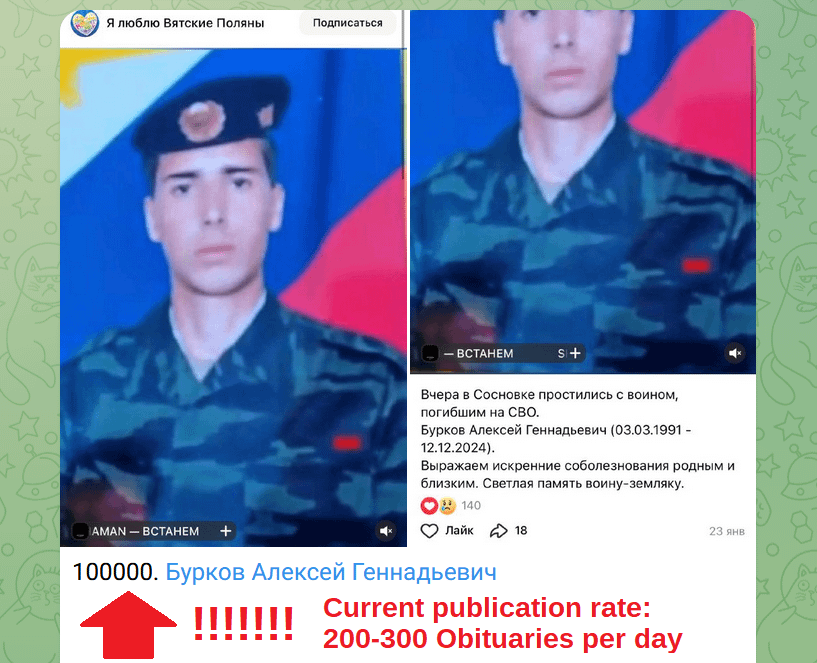 今日、私たちはロシアの兵士の100.000人の確認された死亡に達しました（コメントの詳細）