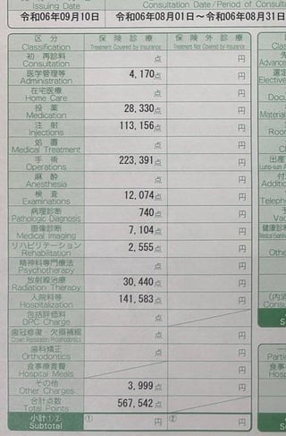 ‪齊藤樺嵯斗　血液内科医を目指すがんサバイバー「私のTリンパ芽球性リンパ腫の治療には約6000万円ほどかかりました。高額療養費制度のおかげで今私は生きています。どうか若い世代の声が届く事を願ってます」　#高額療養費制度の引き上げ反対‬ (4枚)