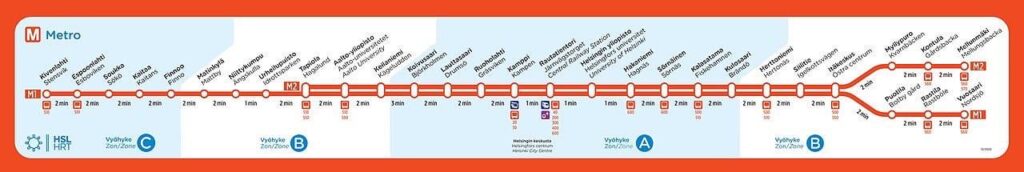 ヘルシンキのどの地下鉄駅が一番好きですか？どちらが一番好きですか？