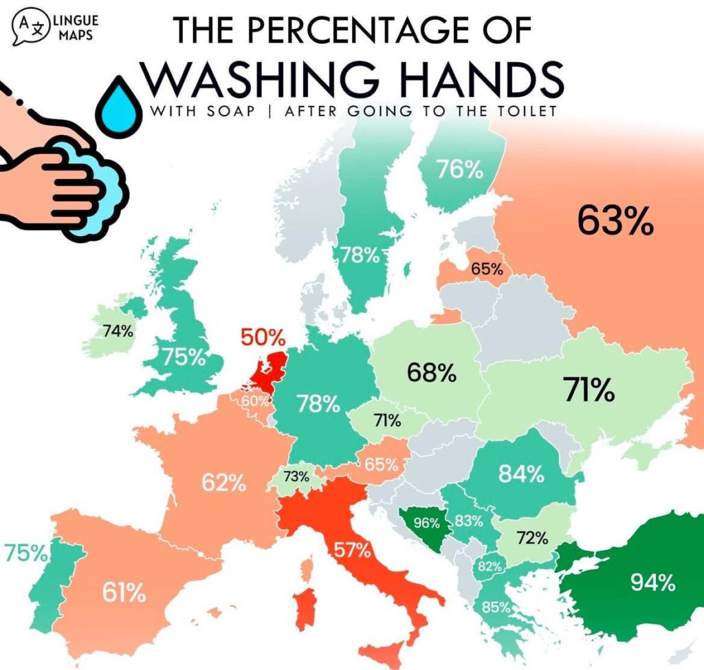 トイレを使用した後、ベルギー人の60％だけが手を洗うまで