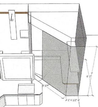 サウナは質問を構築します