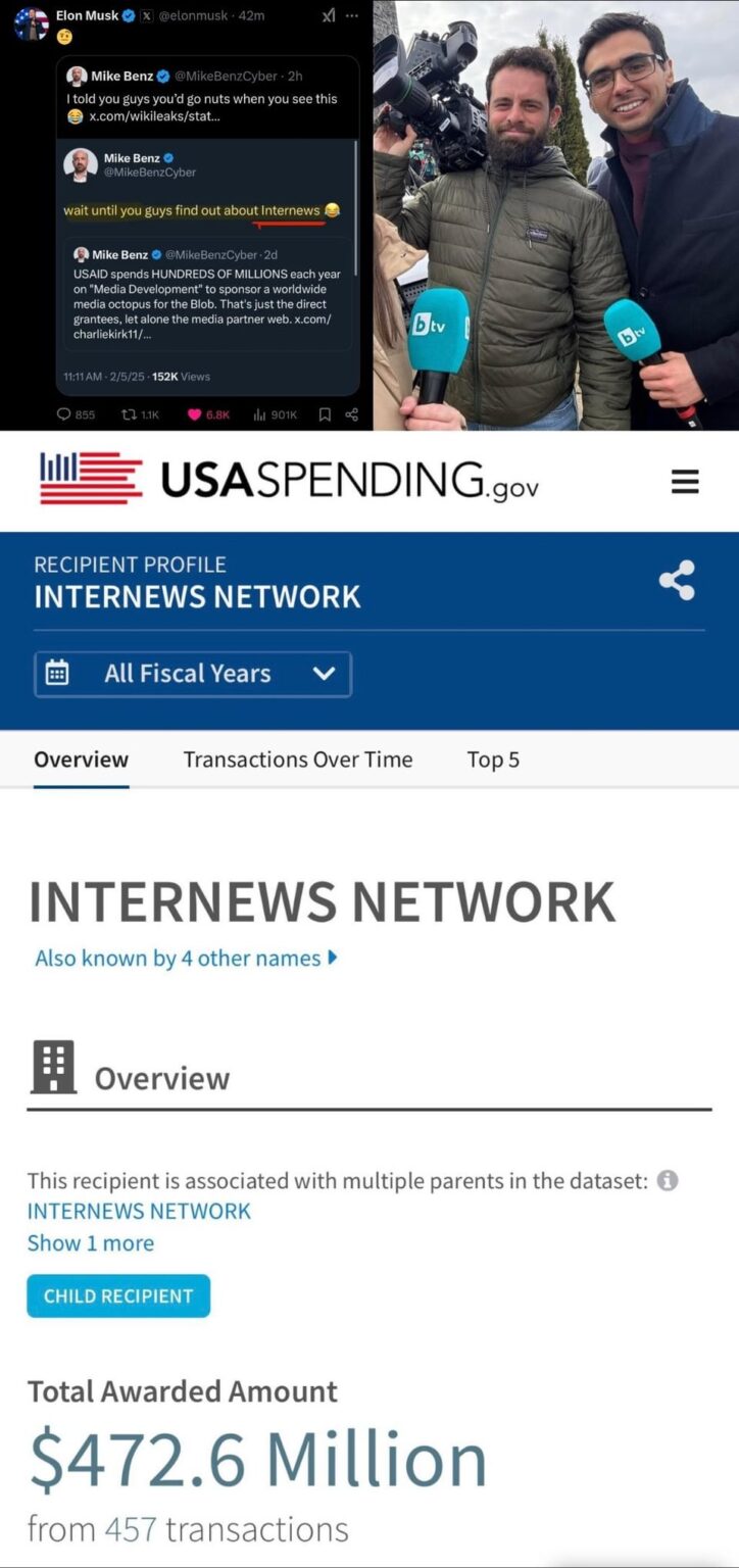 独立したコールジャーナリズムの50億人：9000人の「訓練された」専門家