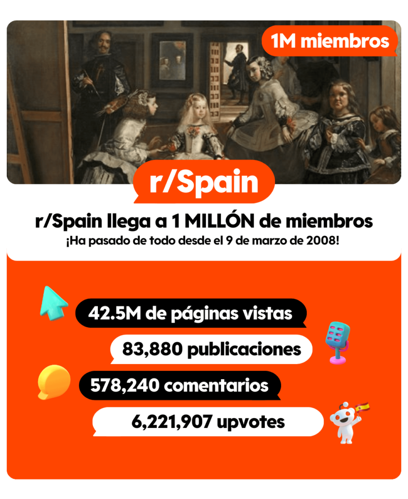 R/スペインで最初の100万人の加入者を祝います！