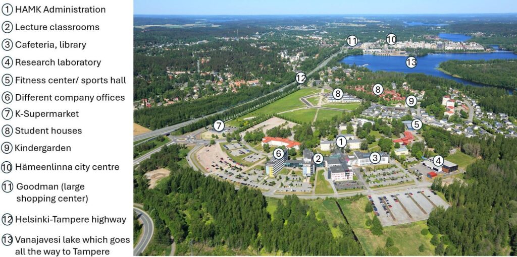 HämeenlinnaにあるHamk Universityは、すべての施設が近くにある最も学生に優しいキャンパスの1つを持っていると思います。それらの場所のいずれかに行くために道を渡る必要さえないかもしれません。