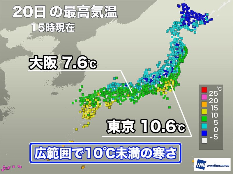 今日は日中も寒さが続く 明日も万全な防寒を