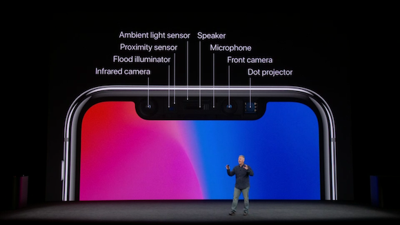 iPhone X Face ID TrueDepthカメラ