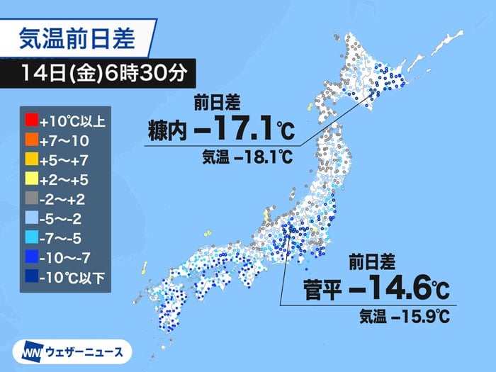 今朝は昨日の朝より気温大幅低下 15℃以上も低くなったところも