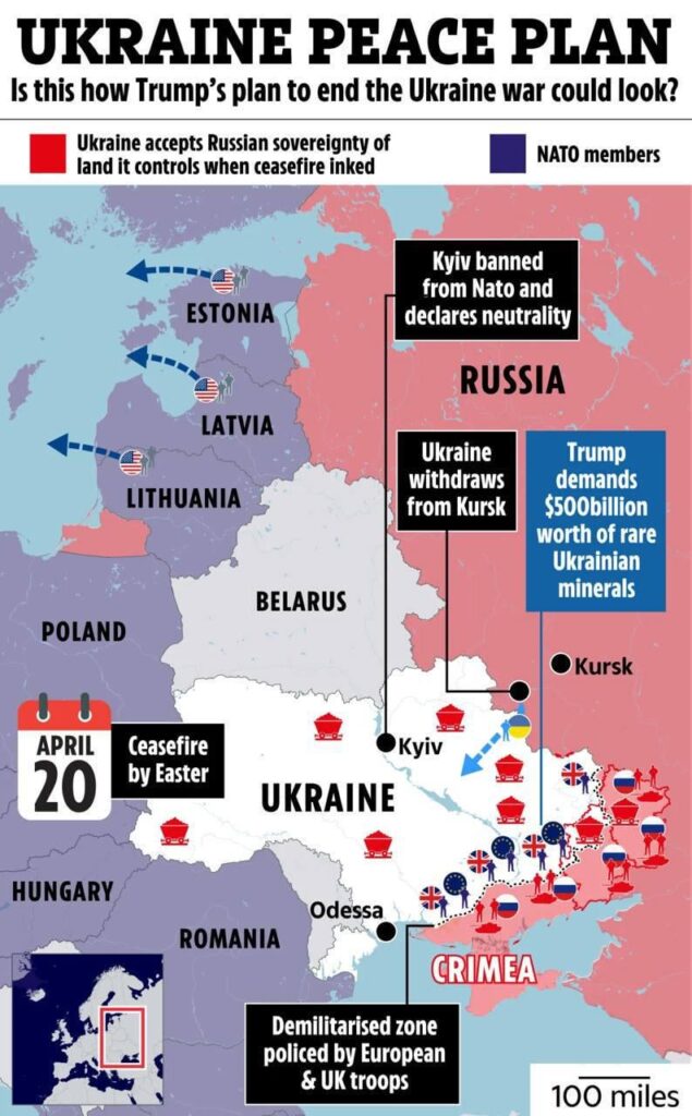 ウクライナの潜在的な米国平和計画