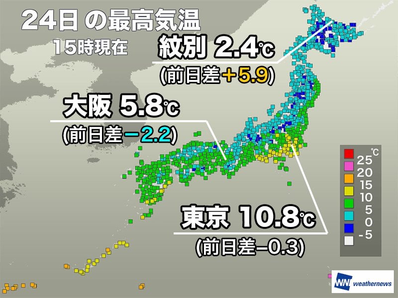 雪が降った大阪は最高気温5℃台の寒さ 明日は気温の上がる所が多い