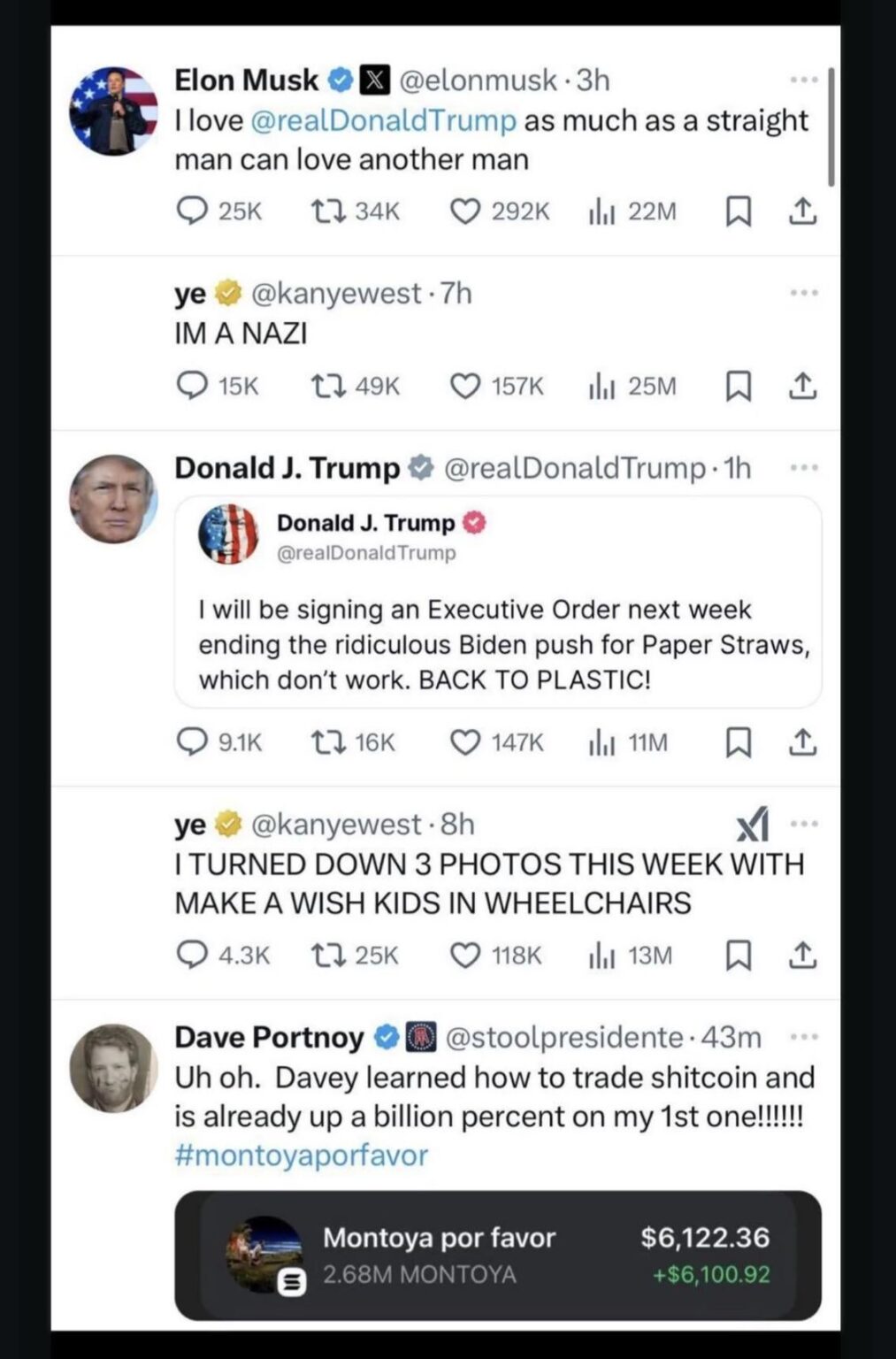 アメリカがGTAシミュレーターになったという事実にどのように到達しましたか？